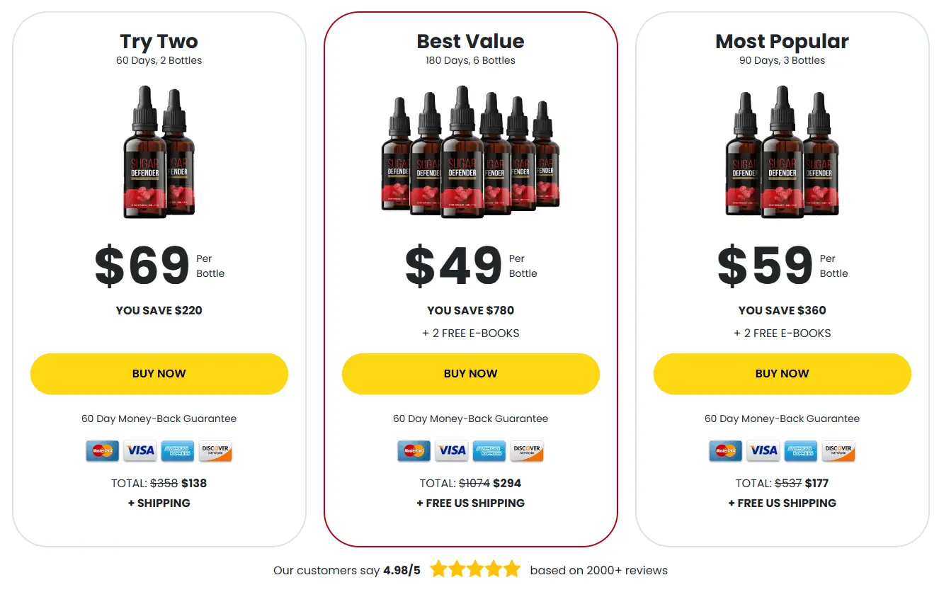 order Sugar defender 